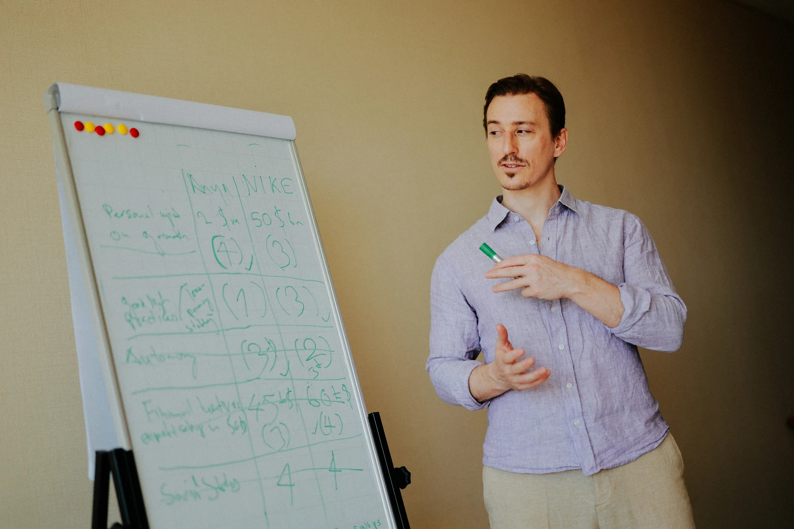 Marketing strategy planning session — mapping out the agency workflow