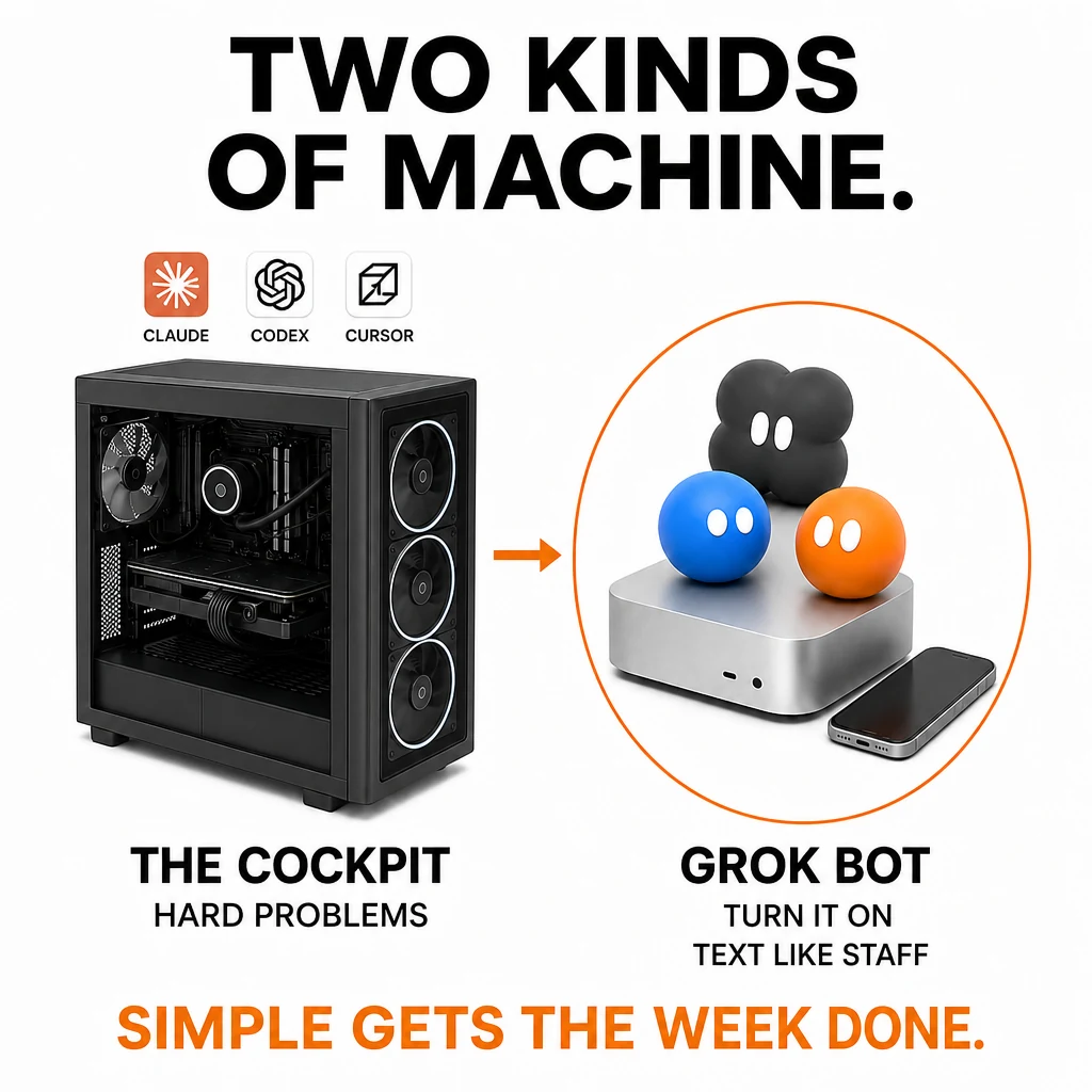 Two kinds of machine: Claude, Codex, and Cursor as the cockpit PC versus Grok Bot as a Mac and iPhone you text like staff